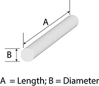 bar-dim